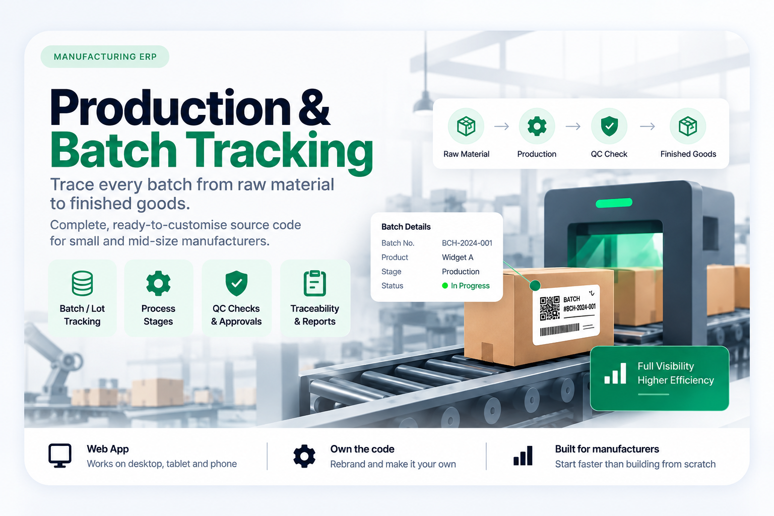 Production & Batch Tracking