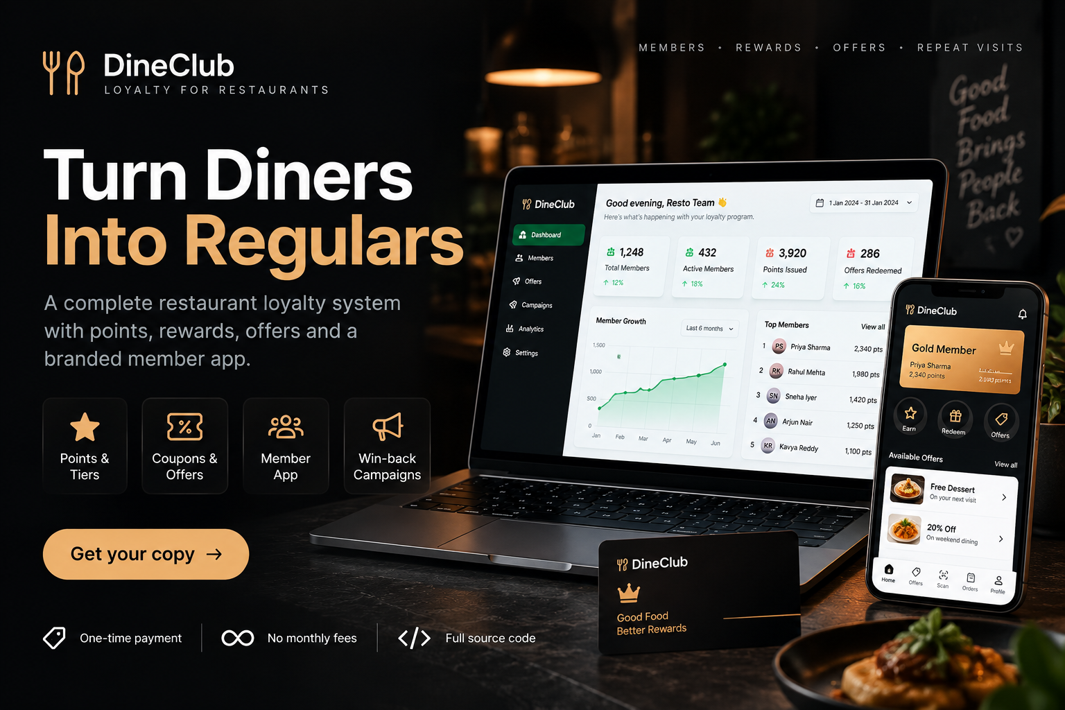 Restaurant Loyalty Software