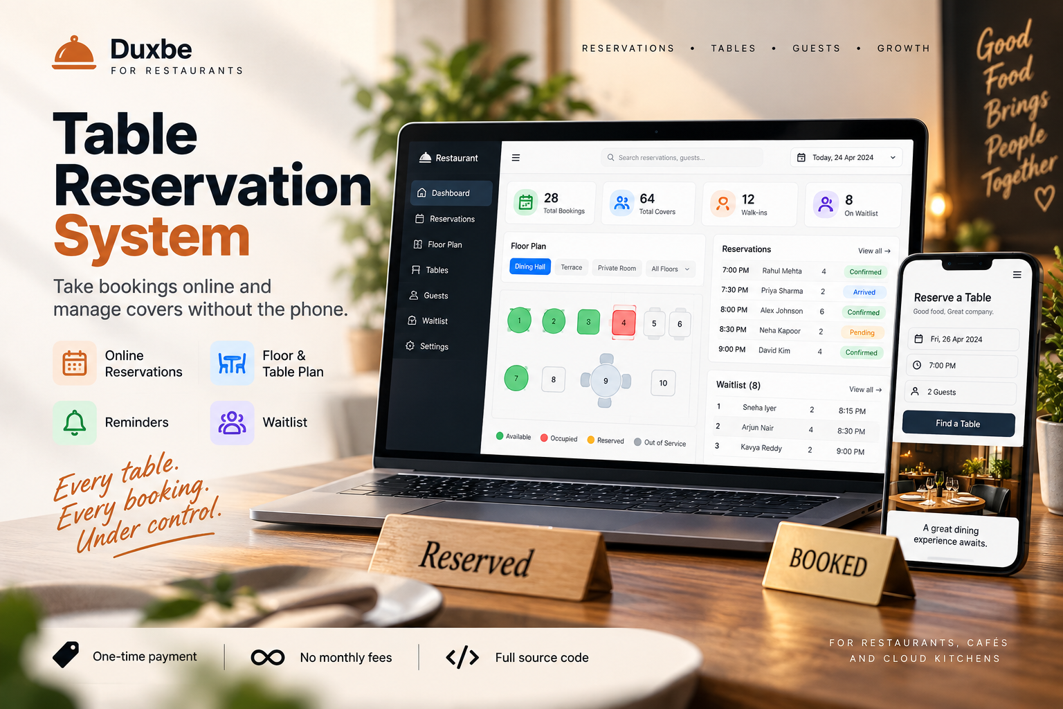 Table Reservation System