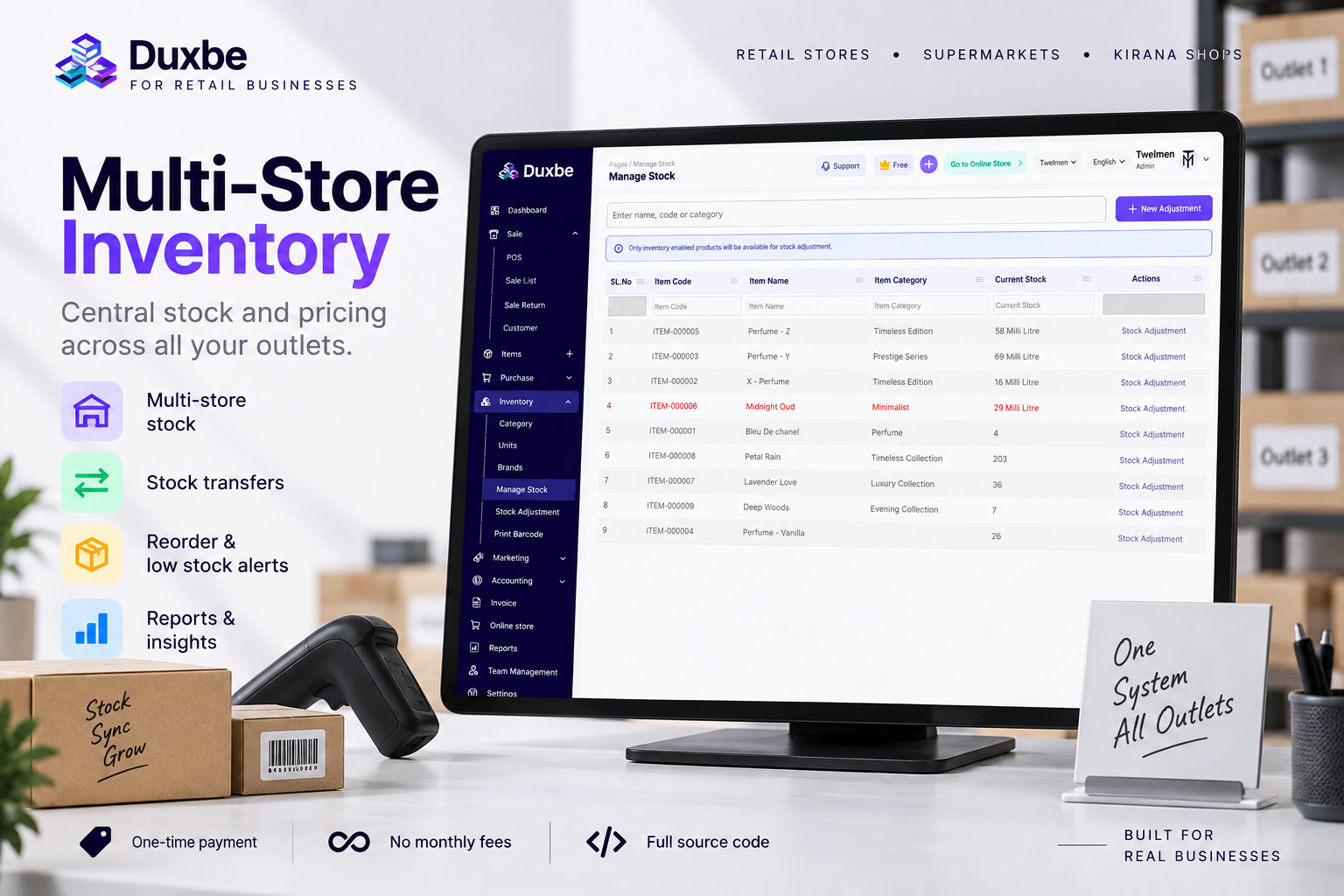 Multi-Store Inventory