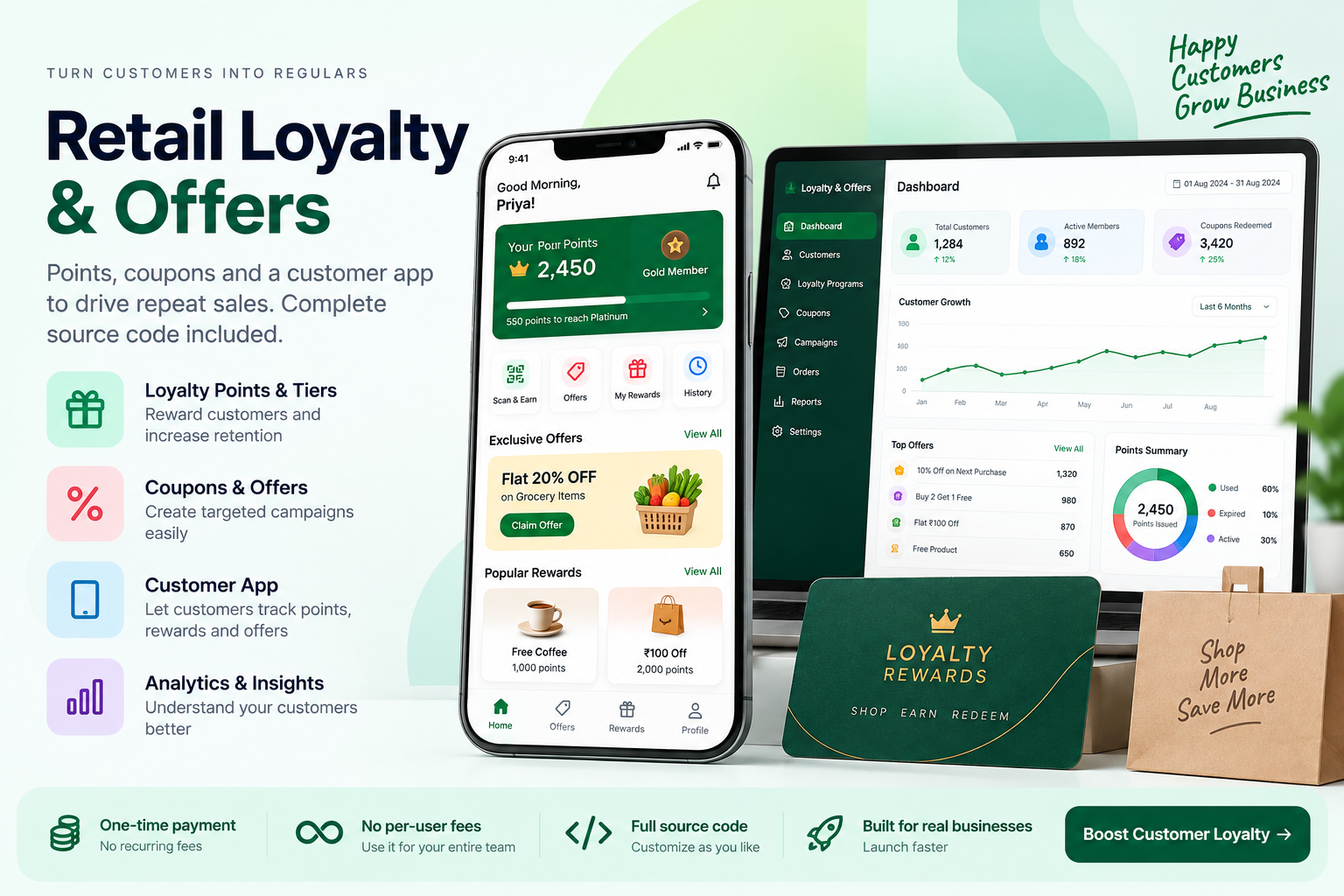 Retail Loyalty & Offers