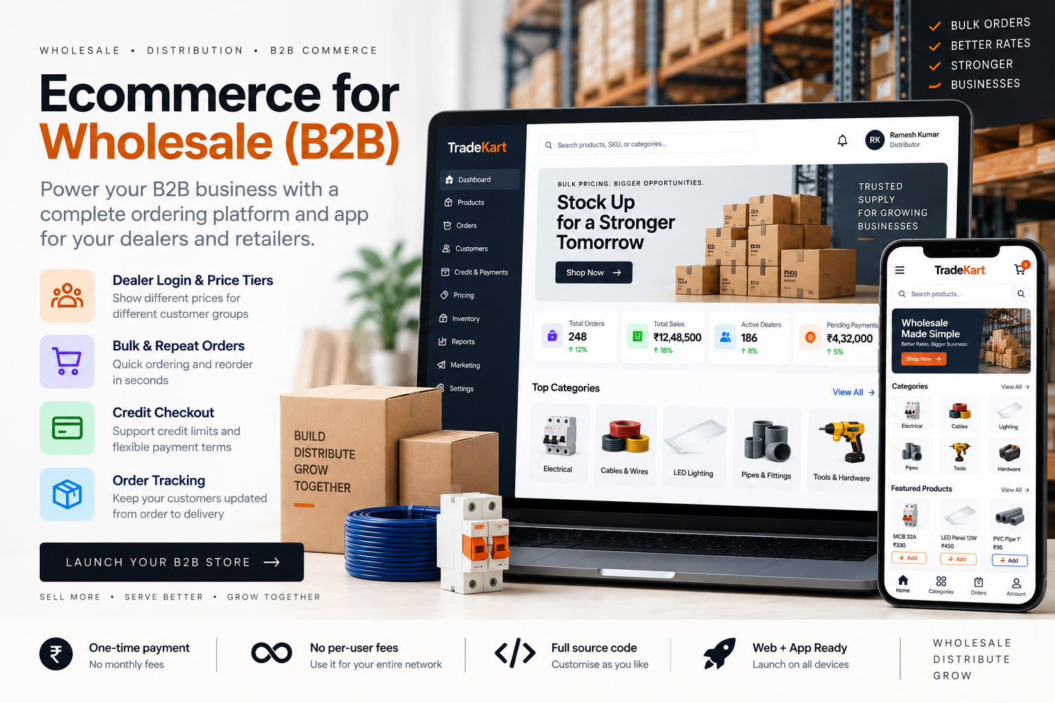 Ecommerce for Wholesale (B2B)