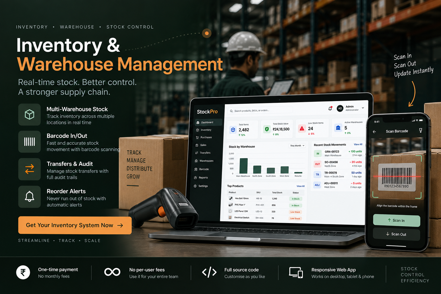 Inventory & Warehouse Management
