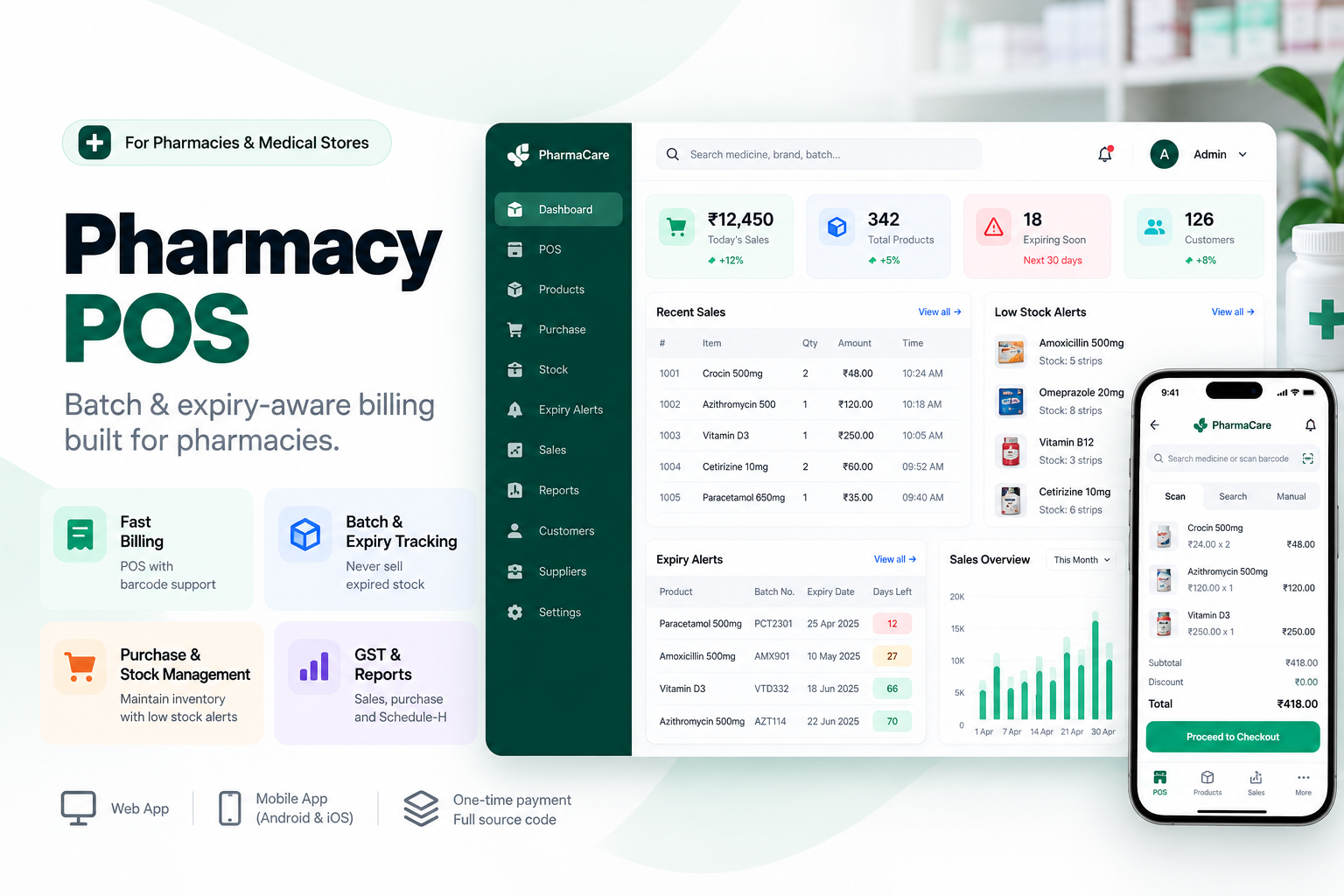 Pharmacy POS