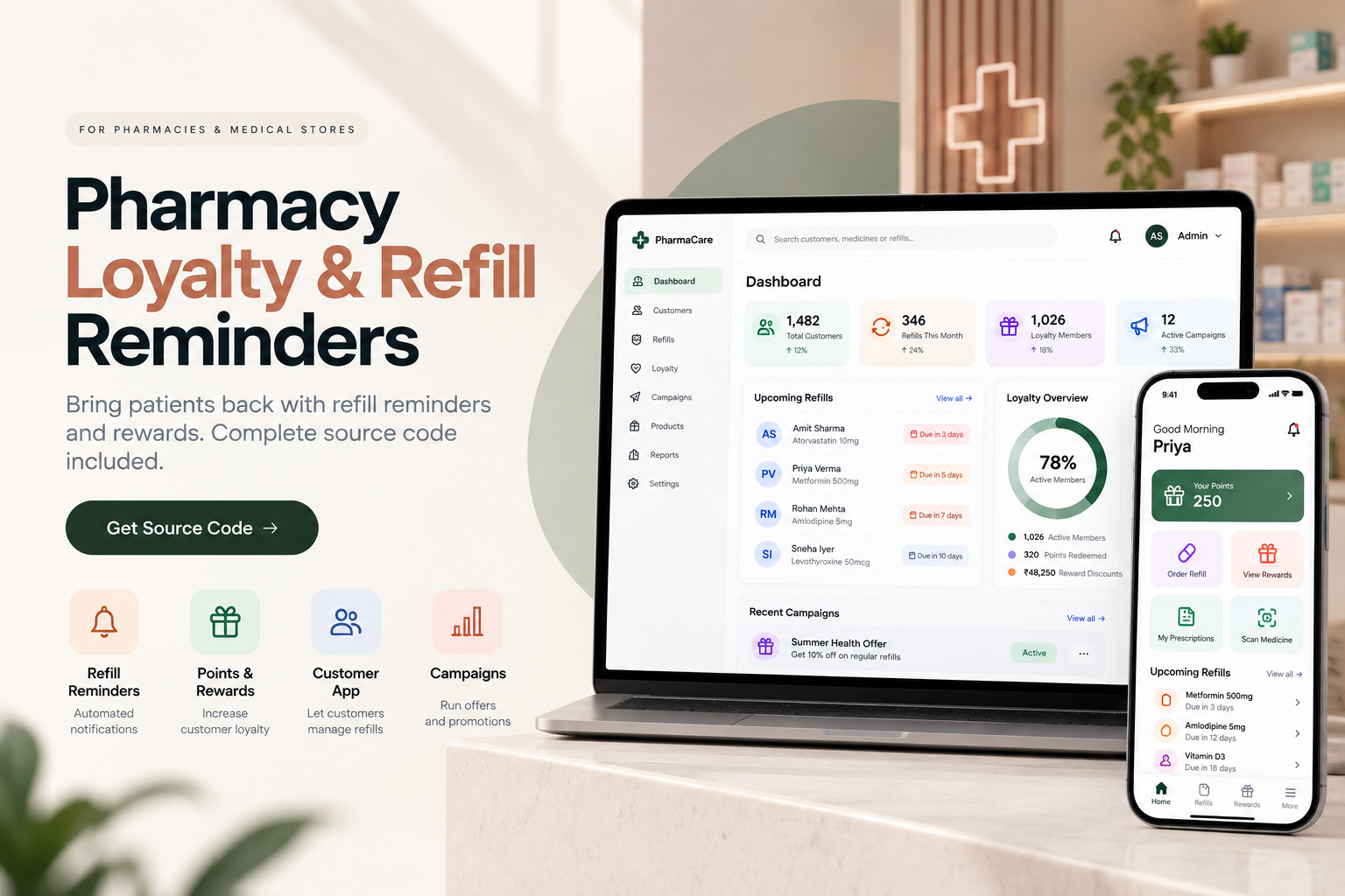 Pharmacy Loyalty & Refill Reminders